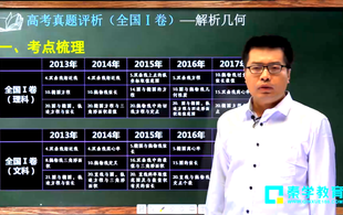 2017高考数学全国1卷-题组解读解析几何 王甲