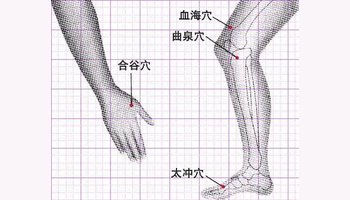 从上至下轻轻按摩该部5遍;  2,找准三阴穴(在脚的内踝上四指宽的位置)