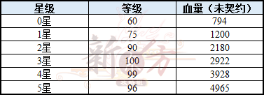 灾祸水母图3.png