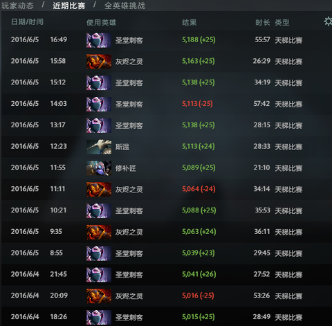 圣堂刺客攻略.png