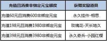 十月新品首发 充值福利活动-5.jpg