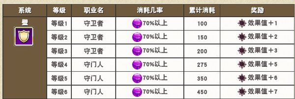 缺少的内容5.jpg
