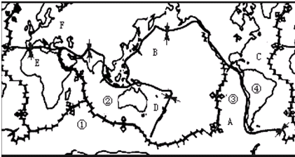 读六大板块图回答. (1)写出下列板块的名称: A______ C______ D______ E______ F______. (2)图中几乎全为海洋的板块是______(写名称). (3)图中可以看出世界两大火山地震带是______和______，多处于板块与板块的______地带，该地带容易_360问答