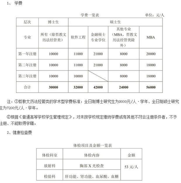 电子科技大学2017研究生学费是多少_360问答