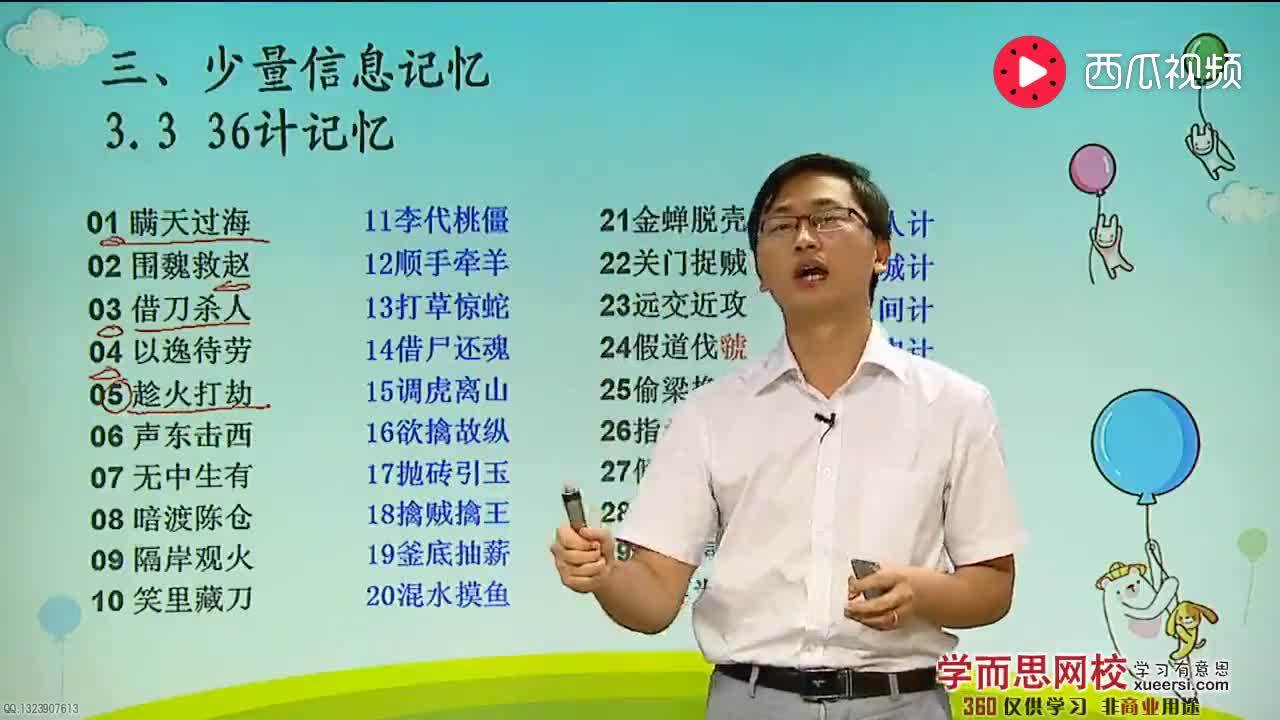 跟着记忆大师-最强大脑李威瞬间记忆36计