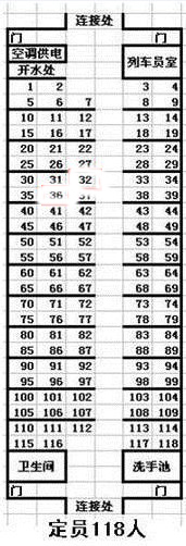 k1528火车17车厢座位分布