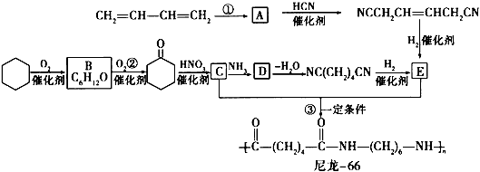 尼龙-66广泛用于制造机械,汽车,化学与电气装置的零件