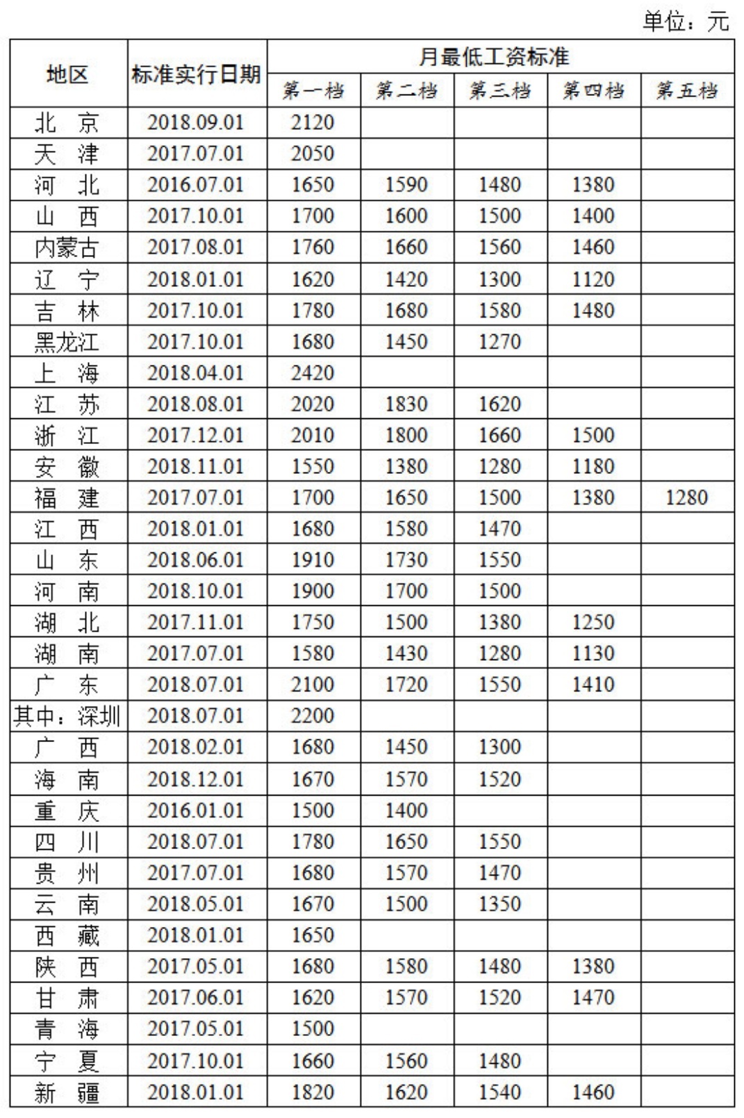 t0105a53c6b22f15bd7.jpg?size=1071x1609