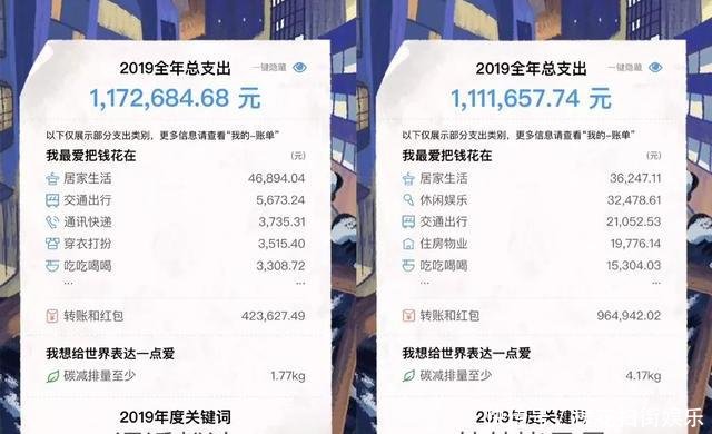 2019支付宝账单说说