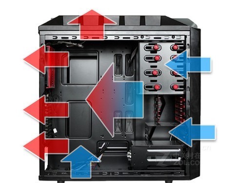 电脑主机背后的主板风扇怎么安装?_360问答