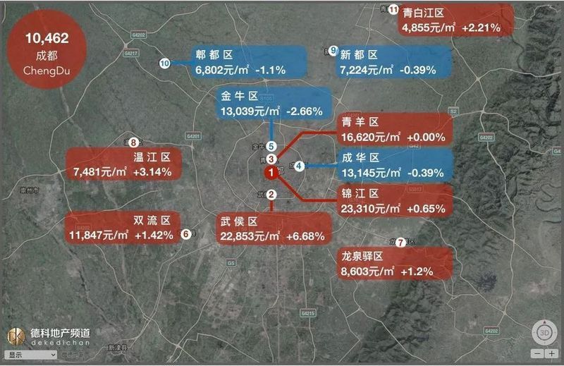 成都最新房价地图 均价多少钱?未来成都房价高还是重庆房价高?