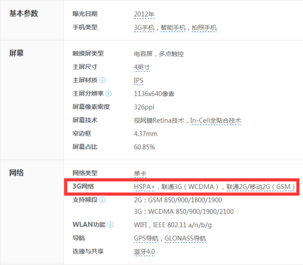 iPhone5型号ND298B\/A 网络是几G的_360问答