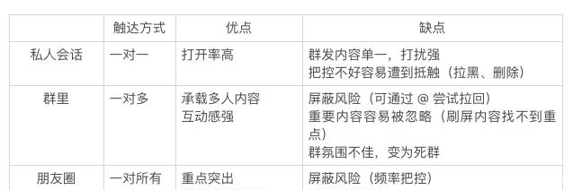 微信流水怎么打印