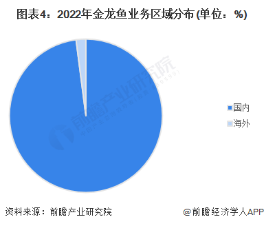 魚缸水草盆栽圖片（魚缸水草盆栽圖片）