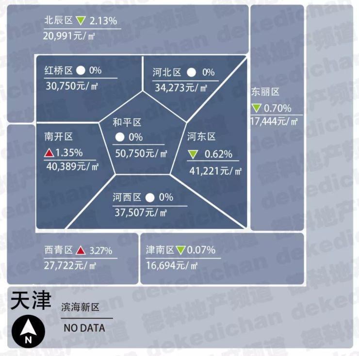 18座热门城市房价地图