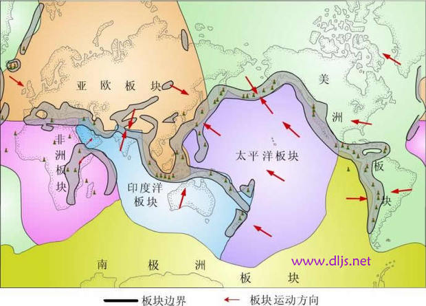 阿拉伯半岛位于什么板块