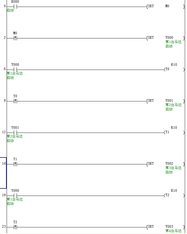 plc编程实例4台电动机的顺序启动逆序停止 梯