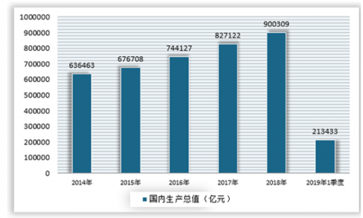 【钻井[第1-2季全]】深度解析分析研究