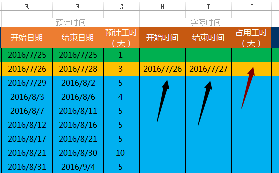 利用VBA代码自动计算天数怎么写代码?