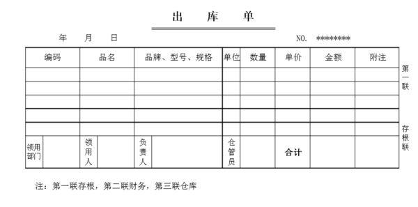 出库单和入库单怎么弄的表格