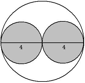 圆周长与圆面积的计算公式是什么