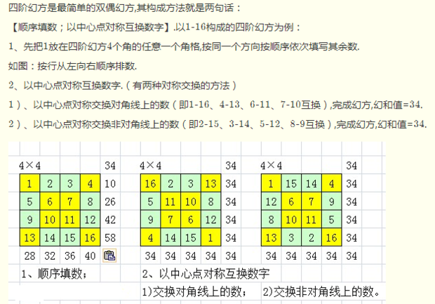 什么是石阶幻方_360问答