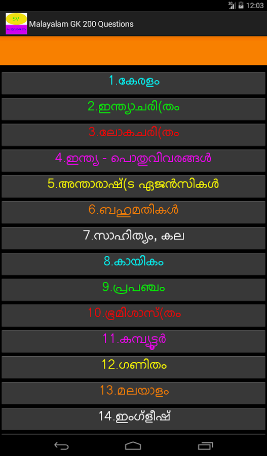 Malayalam GK General Knowledge截图10