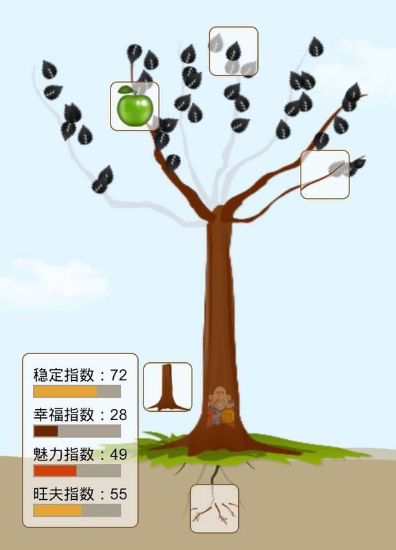 婚姻树黑叶子超多,是不是很糟