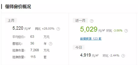 洛阳轨交线网规划曝光!周边县城要发达,这个县城最牛逼!