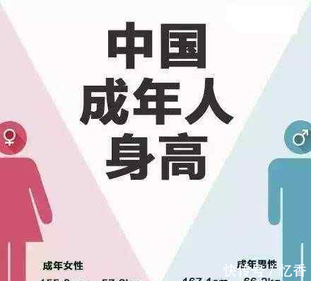 你家孩子到底能长多高FPH身高预测公式告诉你