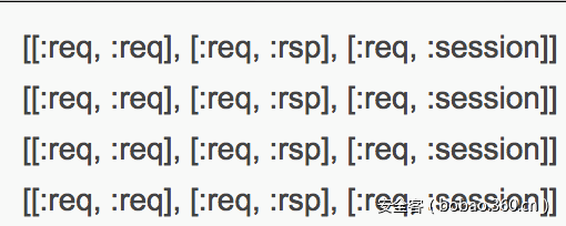 【技術分享】手把手教你如何完成Ruby ERB模板注入