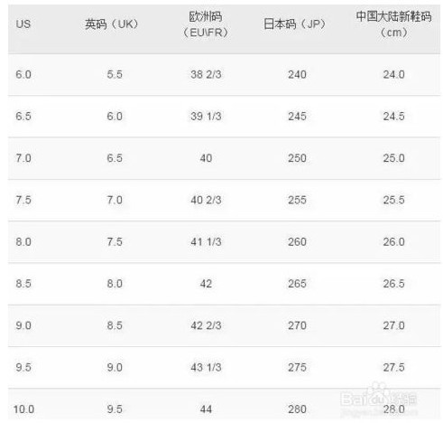 美国亚马逊鞋子尺码表怎么看_360问答