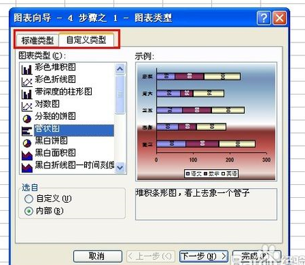 数据分析图怎么做