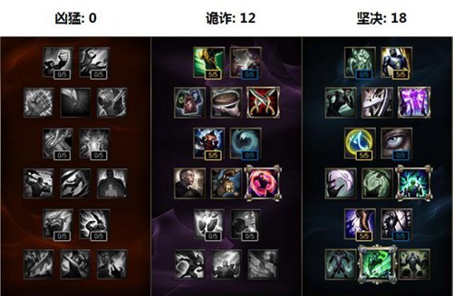 波比天赋.jpg