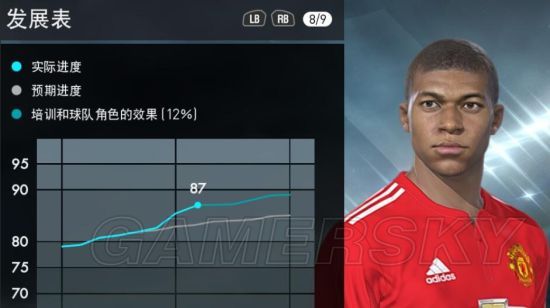 《实况足球2018(PES2018)》大师联赛妖人培
