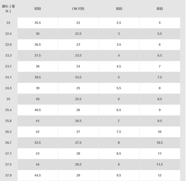 成人鞋鞋号对照表