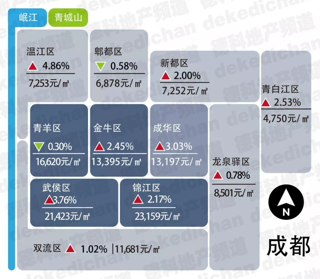 全国18个热点城市房价出炉 青岛住房均价达224万