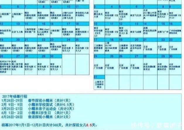 杨幂比刘恺威挣得多,为啥女儿不跟妈?她有空旅