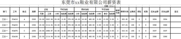 求四行且有合并现象的工资条制作简便方法