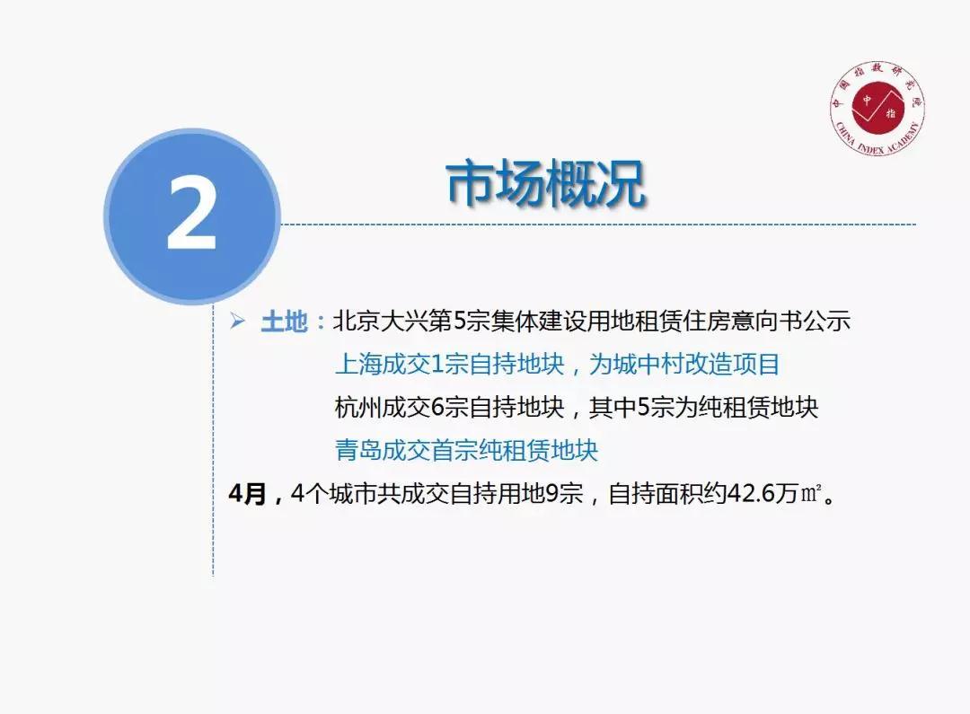 中国指数研究院:2018年4月长租公寓市场月报 租购并举政策落地