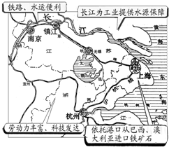 长江三角洲是富有特色的地理区域,读图回答下