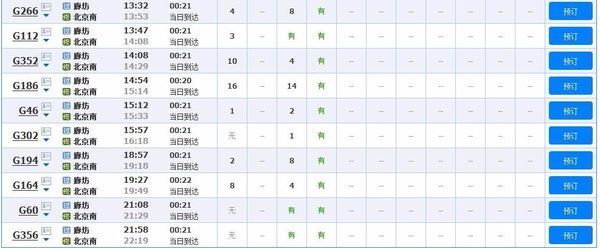 廊坊到北京西站的火车时刻表_360问答