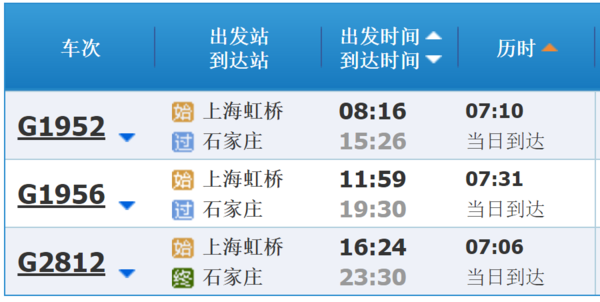 有上海到石家庄的高铁吗_360问答