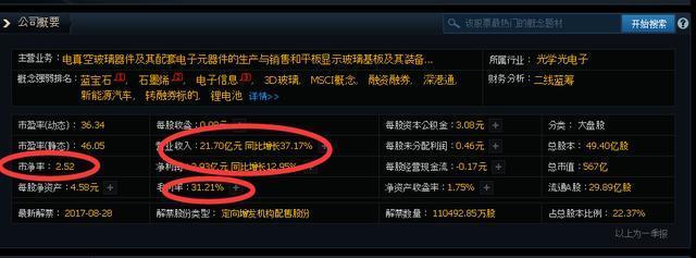 磅利好消息席卷:(600000)浦发银行 (600001)邯