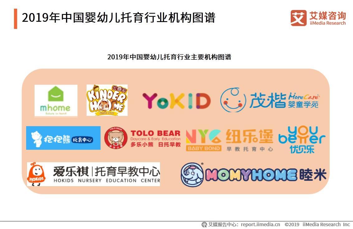 2019年中国最好的企业