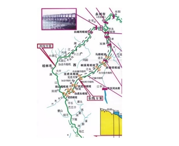 长江流域——南方沿海港口水运体系设想