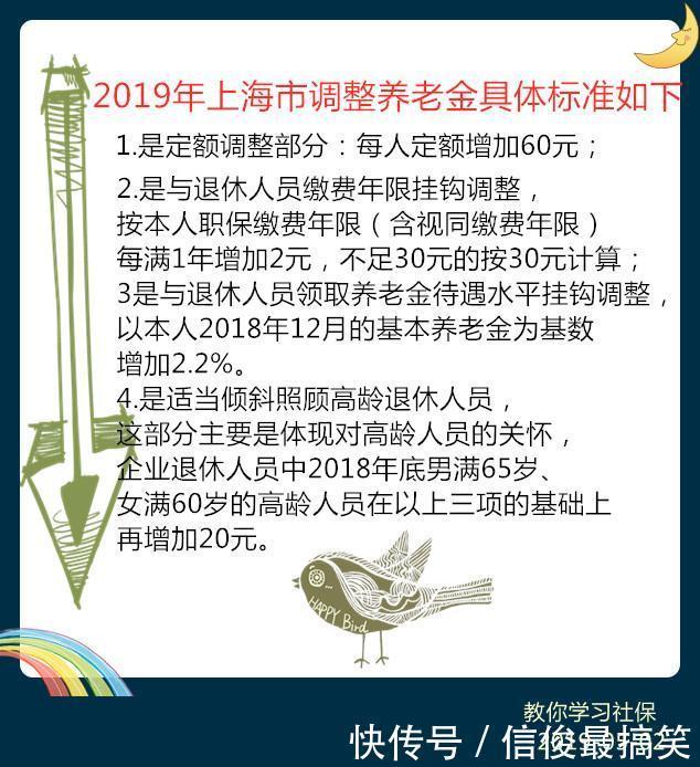 2019养老金