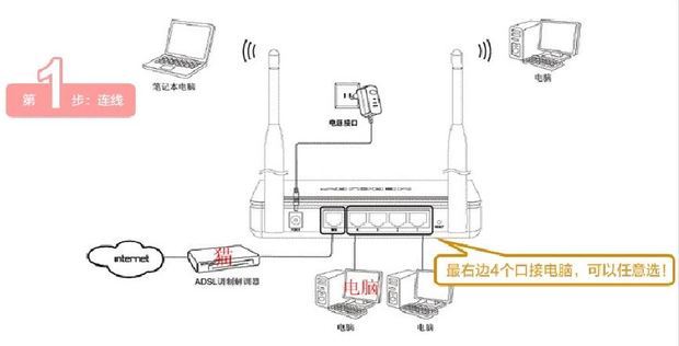 两个路由器怎么连接、第一个是移动的、怎么设