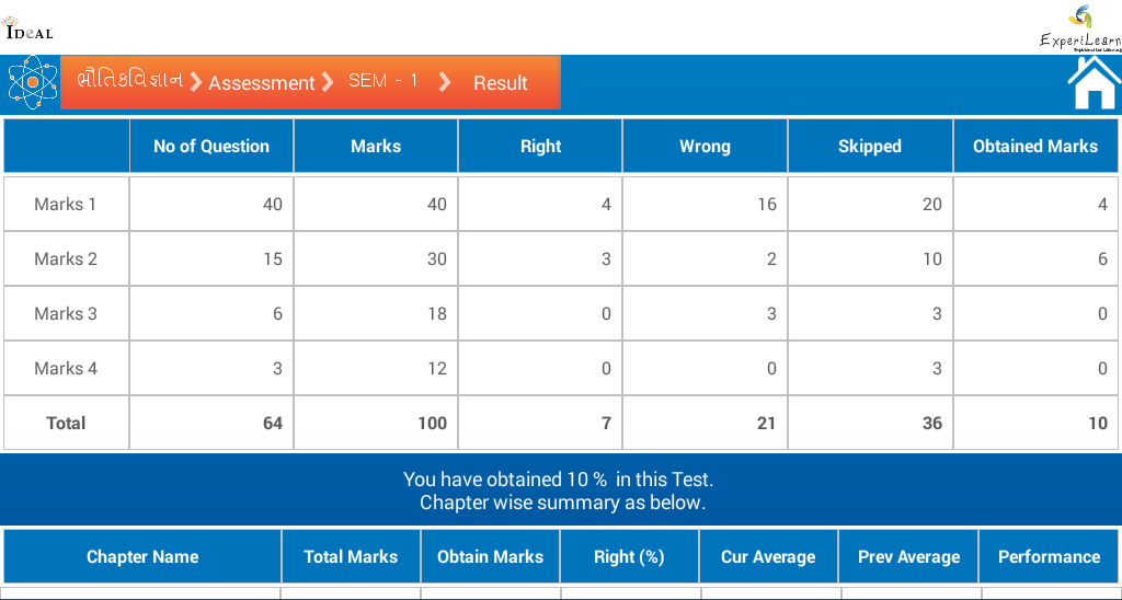 Ideal Assessment 11-12 SCI GUJ截图6