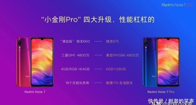 红米note7Pro印度发布,国行版还会有哪些惊喜